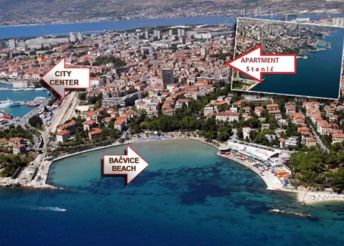 Apartmán Stanic - Away From ! *